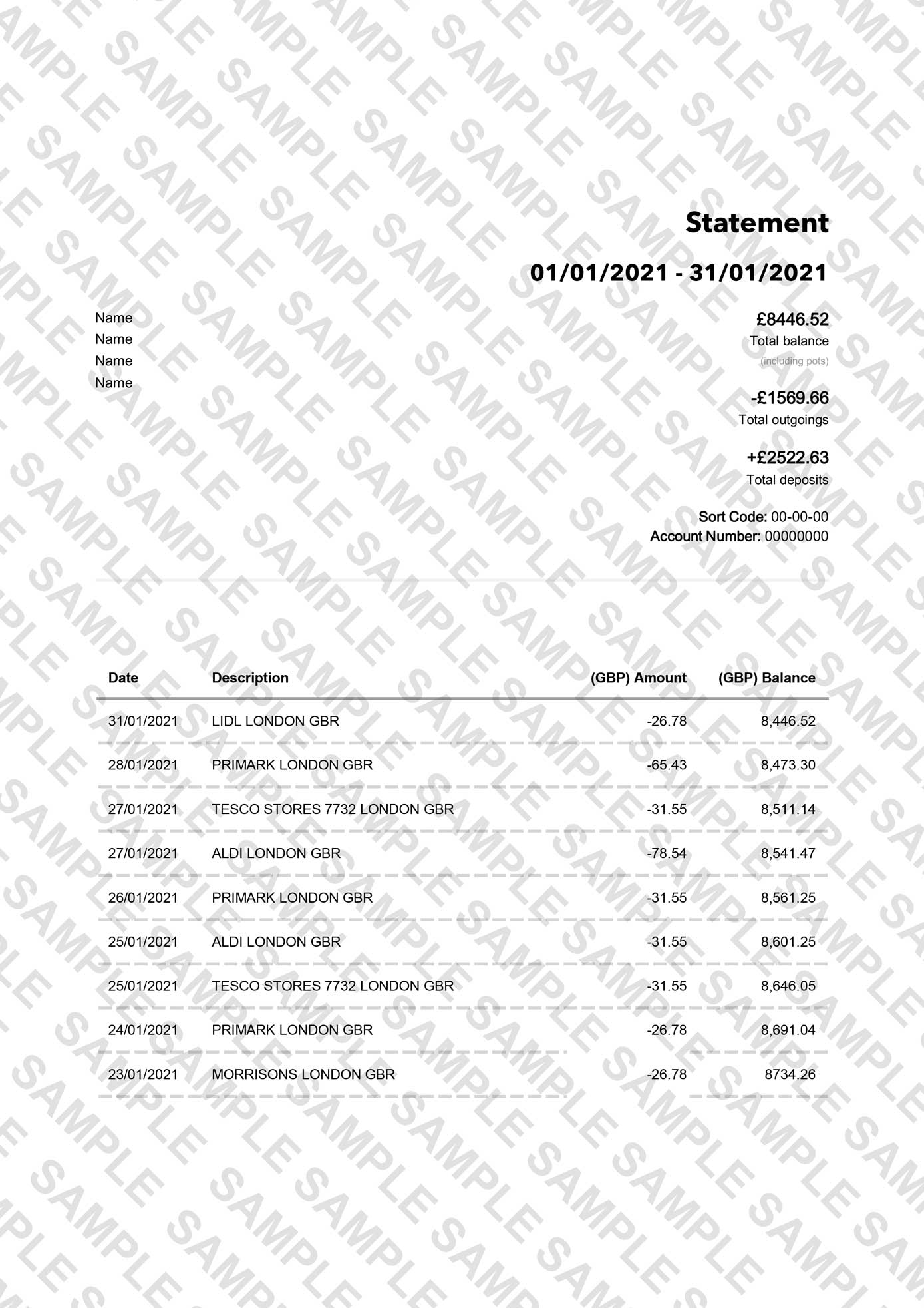 Monzo Bank Statement